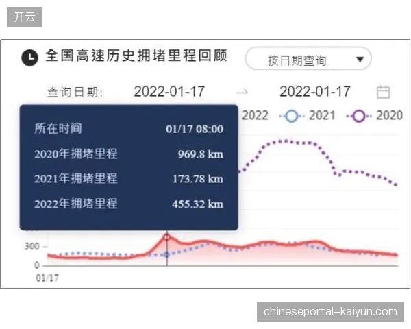 2026年6月医疗大数据如何将突发病症响应时间缩短至90秒内
